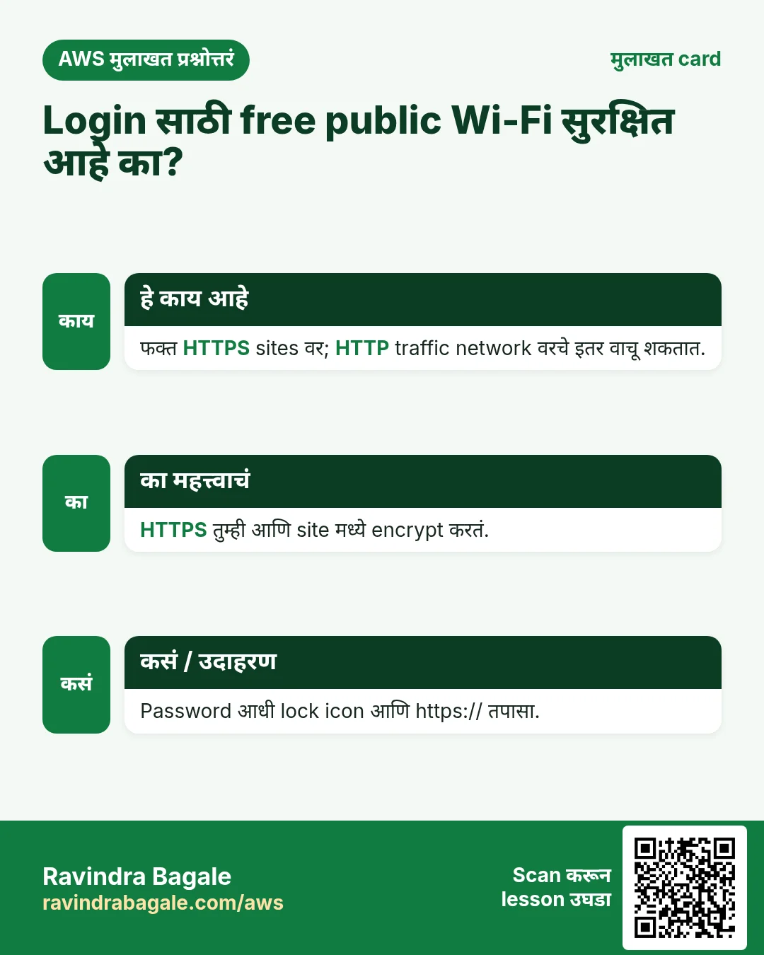 मुलाखत card: Login साठी free public Wi-Fi सुरक्षित आहे का?. फक्त HTTPS sites वर; HTTP traffic network वरचे इतर वाचू शकतात. HTTPS तुम्ही आणि site मध्ये encrypt करतं. Password आधी lock icon आणि https:// तपासा.