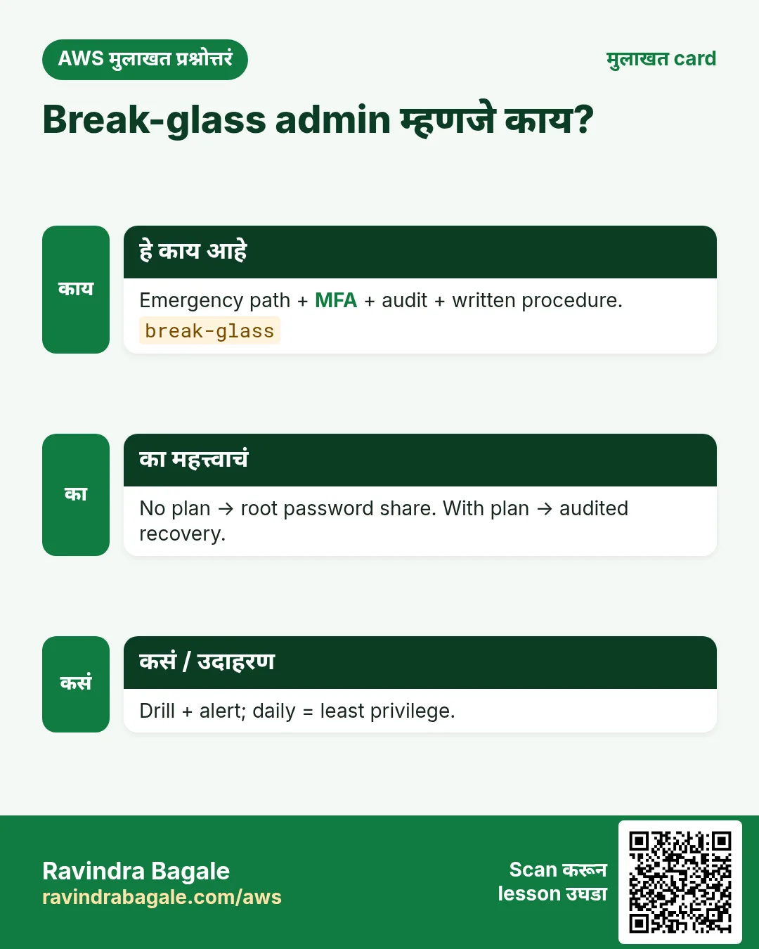 मुलाखत card: Break-glass admin म्हणजे काय?. Emergency path + MFA + audit + written procedure. No plan → root password share. With plan → audited recovery. Drill + alert; daily = least privilege.