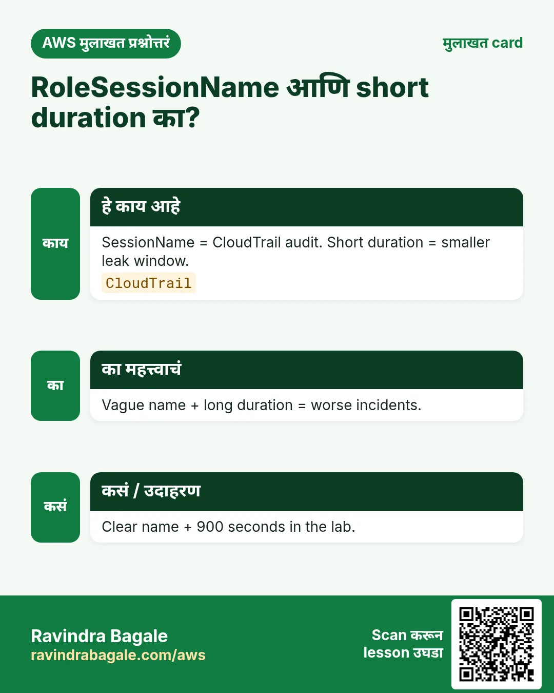 मुलाखत card: RoleSessionName आणि short duration का?. SessionName = CloudTrail audit. Short duration = smaller leak window. Vague name + long duration = worse incidents. Clear name + 900 seconds in the lab.