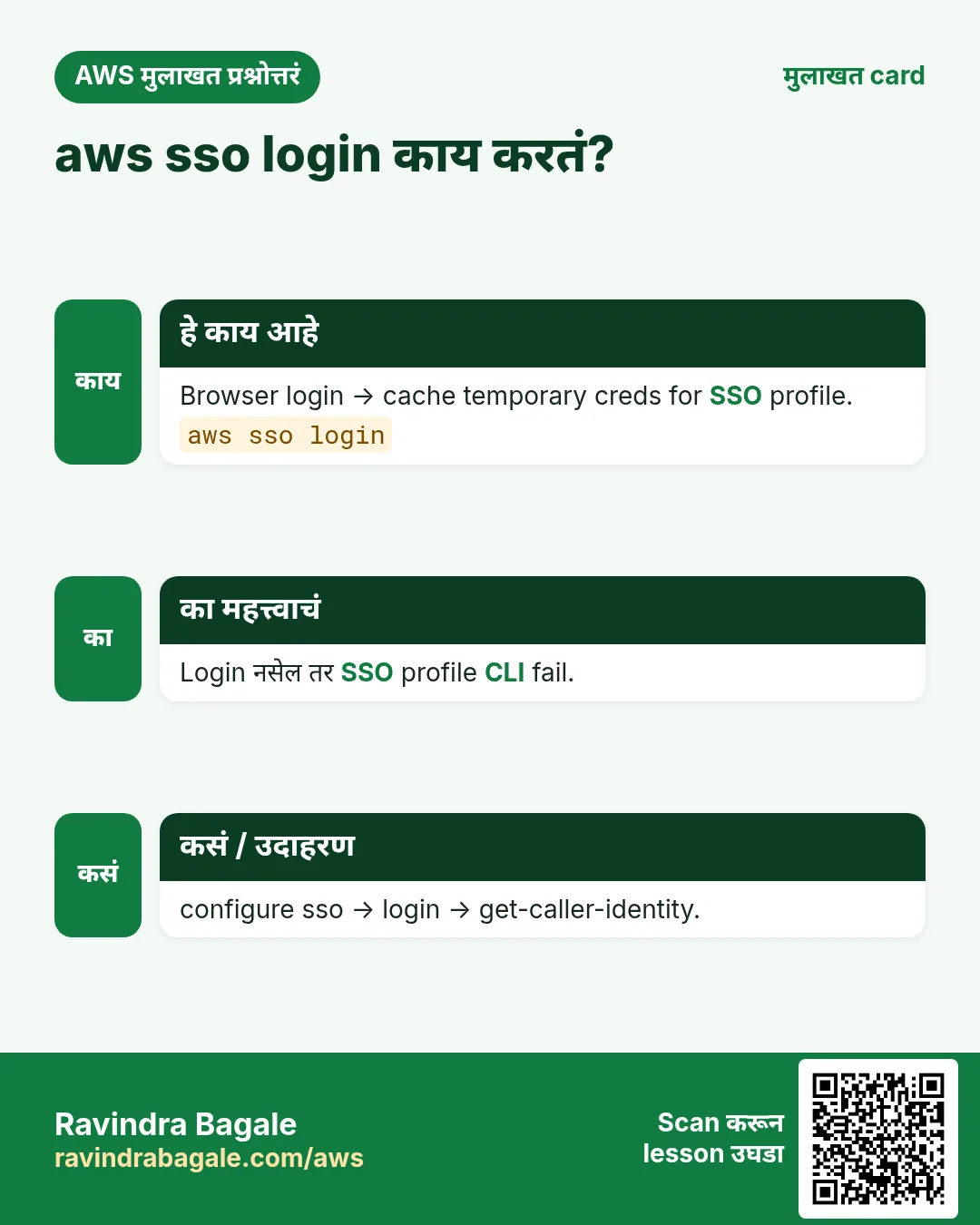 मुलाखत card: aws sso login काय करतं?. Browser login → cache temporary creds for SSO profile. Login नसेल तर SSO profile CLI fail. configure sso → login → get-caller-identity.