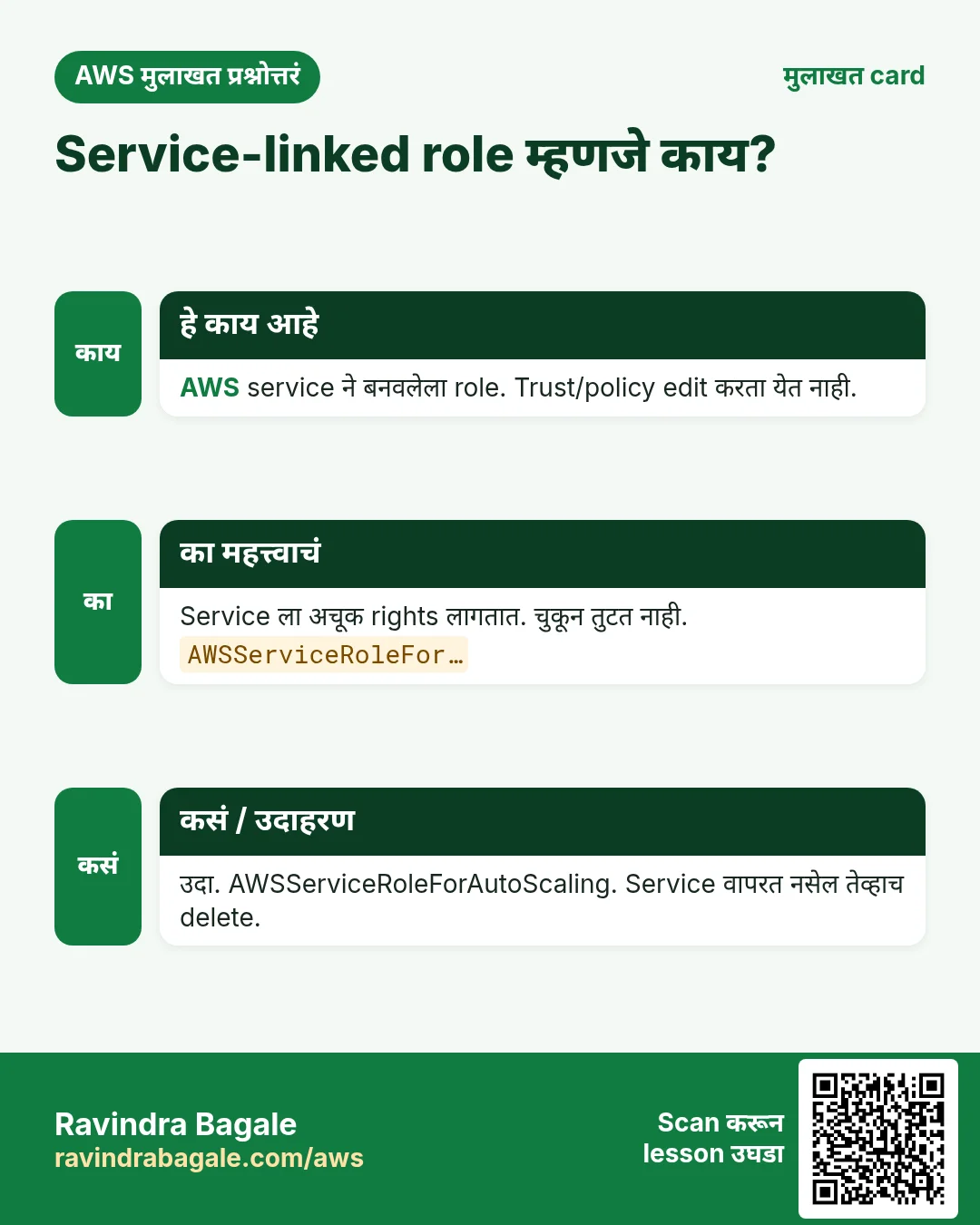 Service-linked role म्हणजे काय?. AWS service ने बनवलेला role. Trust/policy edit करता येत नाही. Service ला अचूक rights लागतात. चुकून तुटत नाही. उदा. AWSServiceRoleForAutoScaling. Service वापरत नसेल तेव्हाच delete.