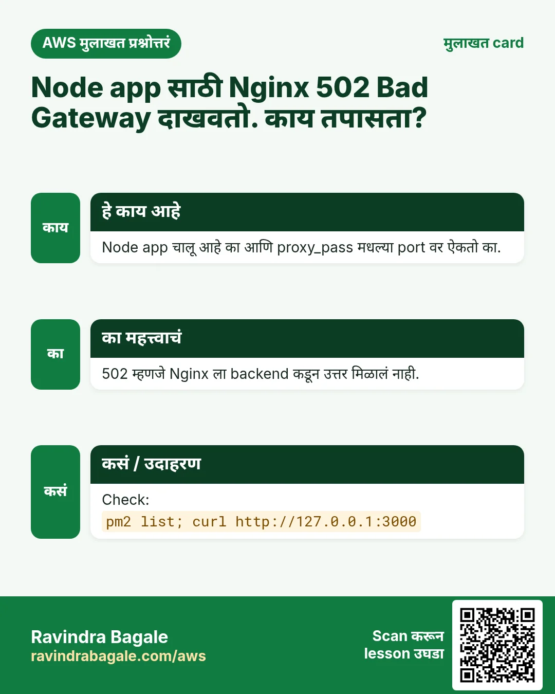 मुलाखत card: Node app साठी Nginx 502 Bad Gateway दाखवतो. काय तपासता?. Node app चालू आहे का आणि proxy_pass मधल्या port वर ऐकतो का. 502 म्हणजे Nginx ला backend कडून उत्तर मिळालं नाही. Check: