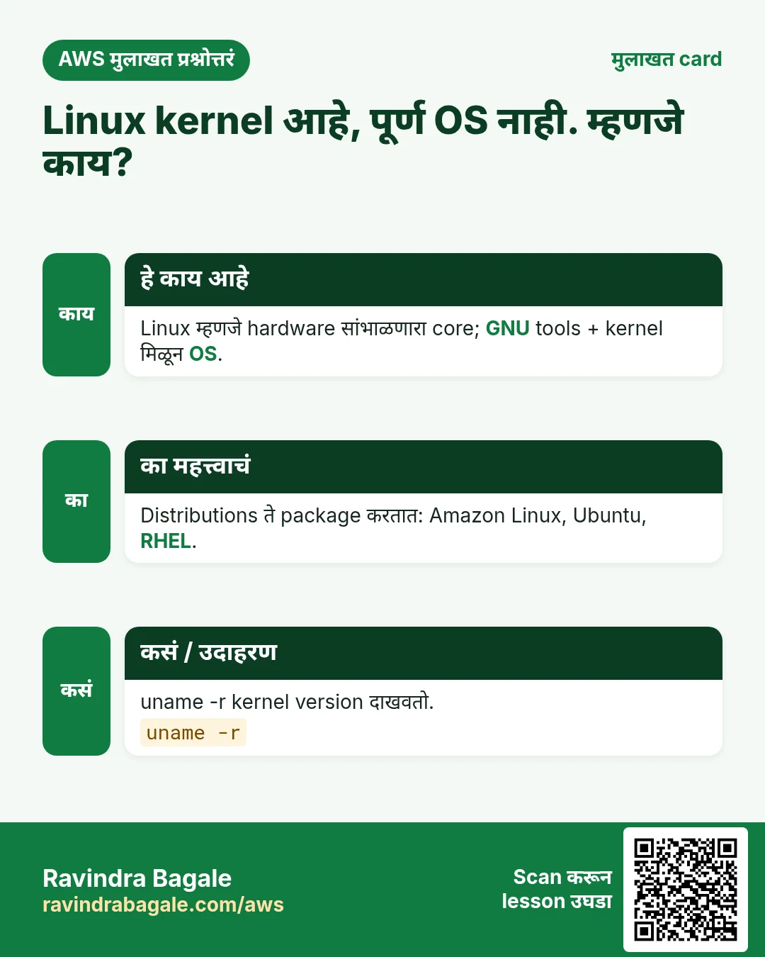 मुलाखत card: Linux kernel आहे, पूर्ण OS नाही. म्हणजे काय?. Linux म्हणजे hardware सांभाळणारा core; GNU tools + kernel मिळून OS. Distributions ते package करतात: Amazon Linux, Ubuntu, RHEL. uname -r kernel version दाखवतो.
