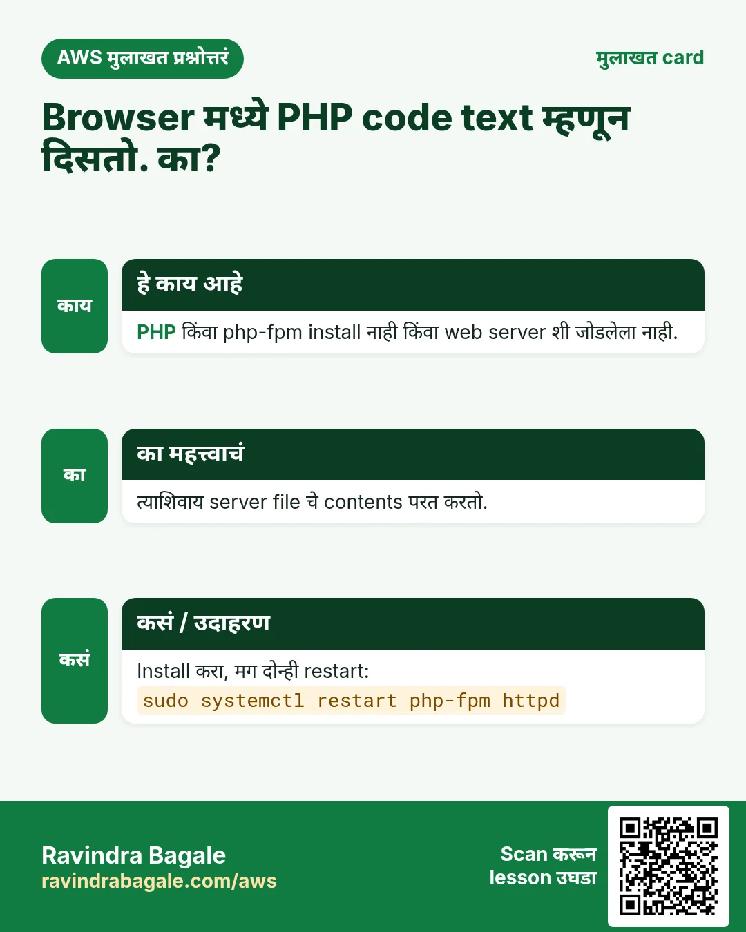 मुलाखत card: Browser मध्ये PHP code text म्हणून दिसतो. का?. PHP किंवा php-fpm install नाही किंवा web server शी जोडलेला नाही. त्याशिवाय server file चे contents परत करतो. Install करा, मग दोन्ही restart: