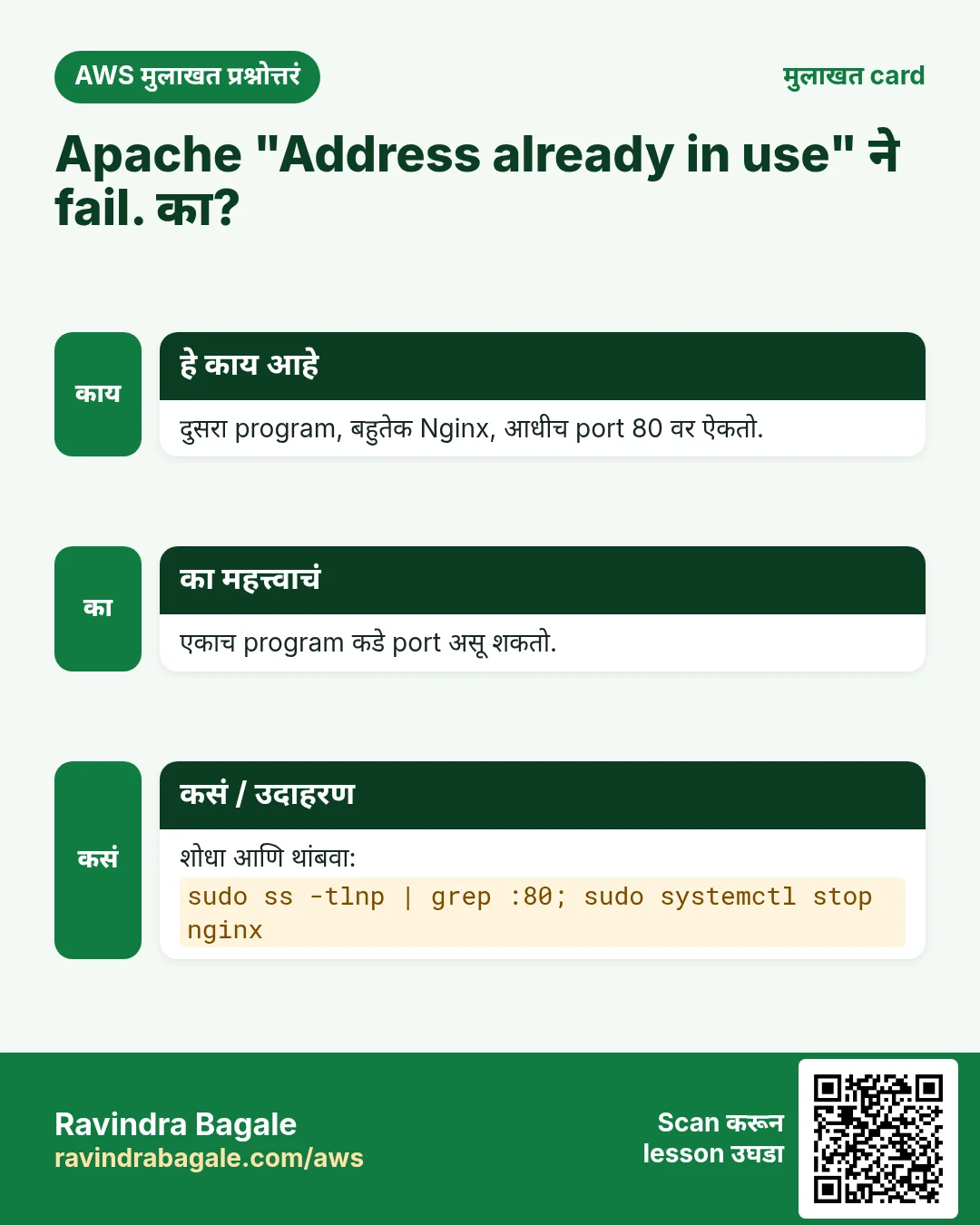 मुलाखत card: Apache "Address already in use" ने fail. का?. दुसरा program, बहुतेक Nginx, आधीच port 80 वर ऐकतो. एकाच program कडे port असू शकतो. शोधा आणि थांबवा: