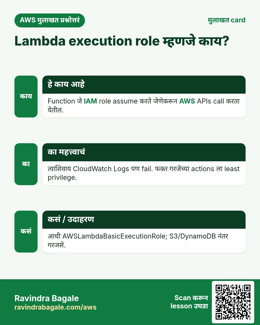 मुलाखत card: Lambda execution role म्हणजे काय?. Function जे IAM role assume करते जेणेकरून AWS APIs call करता येतील. त्याशिवाय CloudWatch Logs पण fail. फक्त गरजेच्या actions ला least privilege. आधी AWSLambdaBasicExecutionRole; S3/DynamoDB नंतर गरजसे.