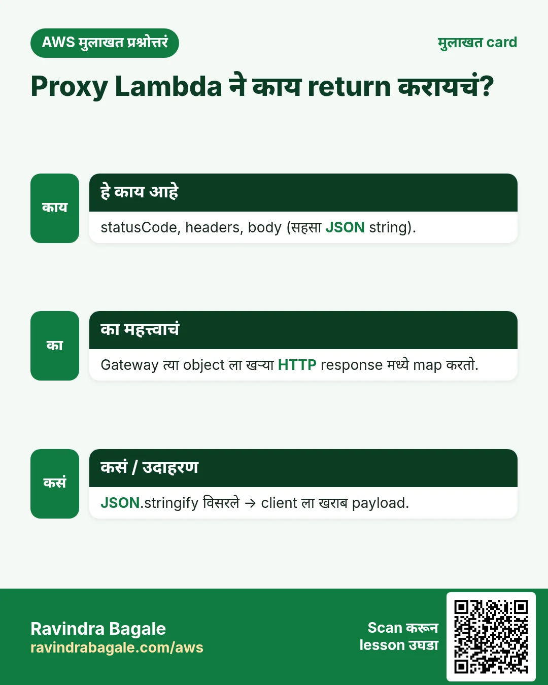मुलाखत card: Proxy Lambda ने काय return करायचं?. statusCode, headers, body (सहसा JSON string). Gateway त्या object ला खऱ्या HTTP response मध्ये map करतो. JSON.stringify विसरले → client ला खराब payload.