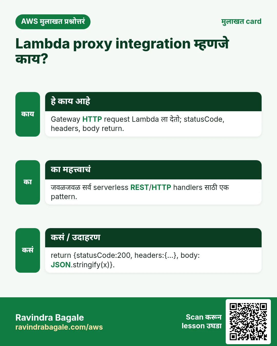 मुलाखत card: Lambda proxy integration म्हणजे काय?. Gateway HTTP request Lambda ला देतो; statusCode, headers, body return. जवळजवळ सर्व serverless REST/HTTP handlers साठी एक pattern. return {statusCode:200, headers:{…}, body: JSON.stringify(x)}.