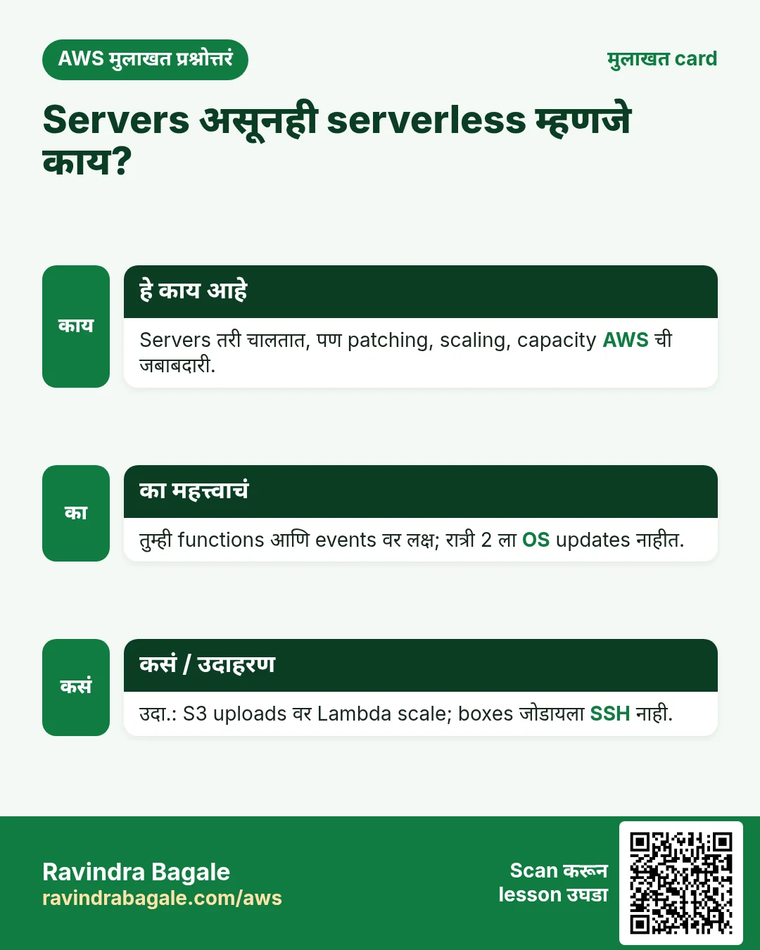 मुलाखत card: Servers असूनही serverless म्हणजे काय?. Servers तरी चालतात, पण patching, scaling, capacity AWS ची जबाबदारी. तुम्ही functions आणि events वर लक्ष; रात्री 2 ला OS updates नाहीत. उदा.: S3 uploads वर Lambda scale; boxes जोडायला SSH नाही.