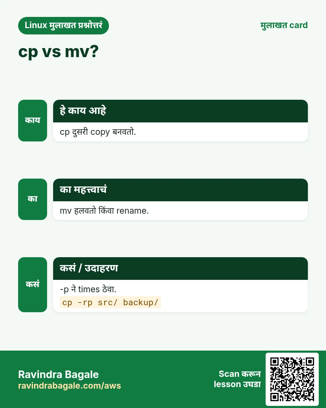 cp vs mv?. cp दुसरी copy बनवतो. mv हलवतो किंवा rename. -p ने times ठेवा.