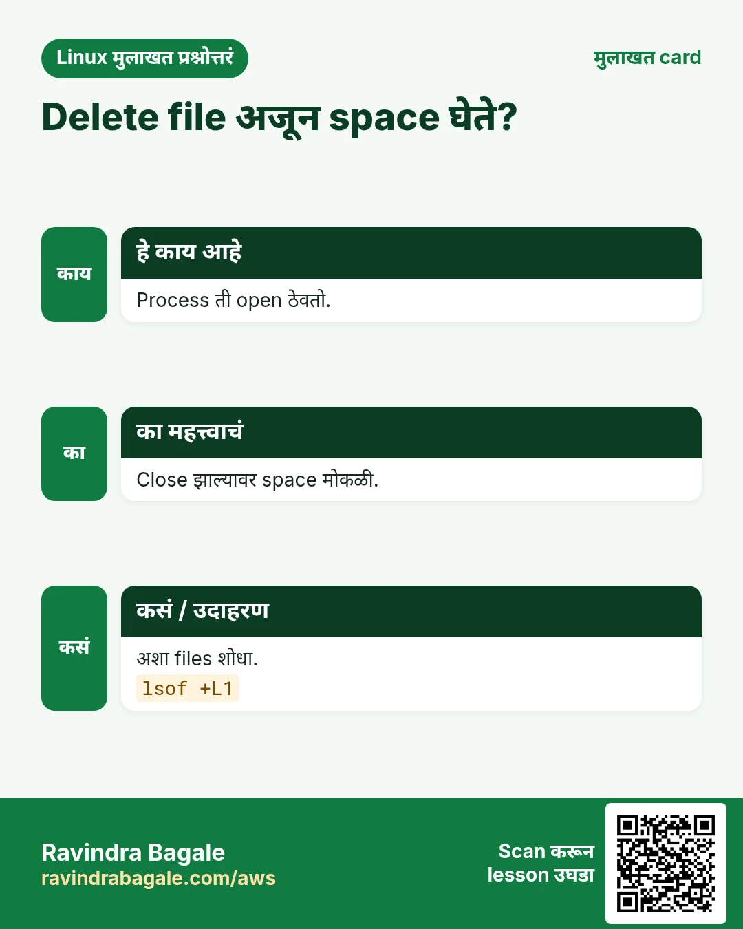 Delete file अजून space घेते?. Process ती open ठेवतो. Close झाल्यावर space मोकळी. अशा files शोधा.
