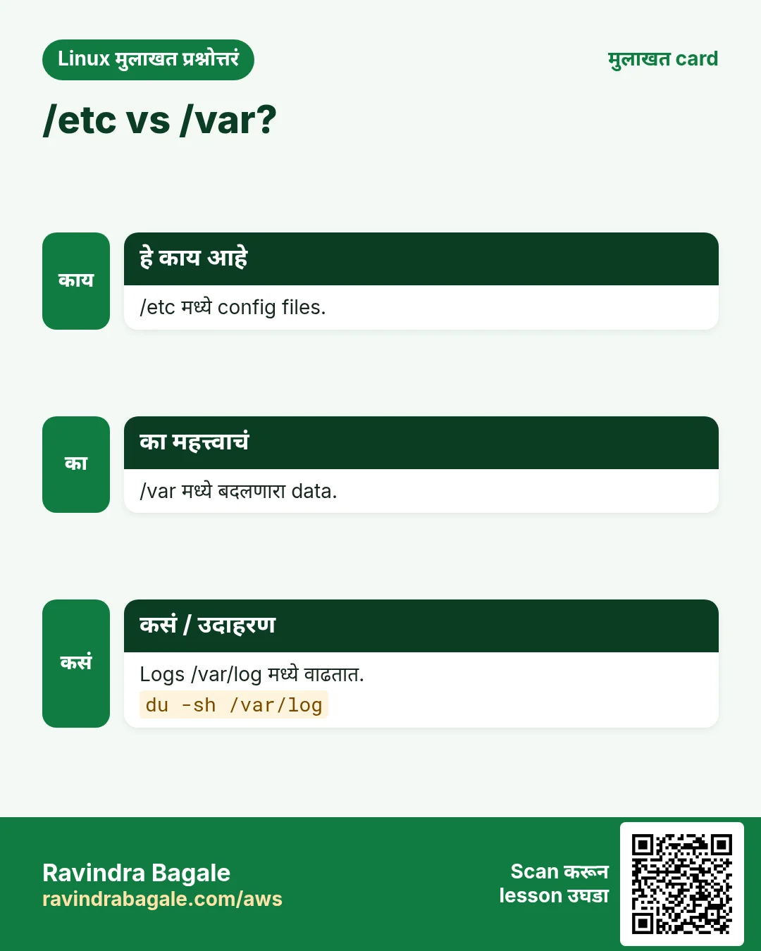 /etc vs /var?. /etc मध्ये config files. /var मध्ये बदलणारा data. Logs /var/log मध्ये वाढतात.