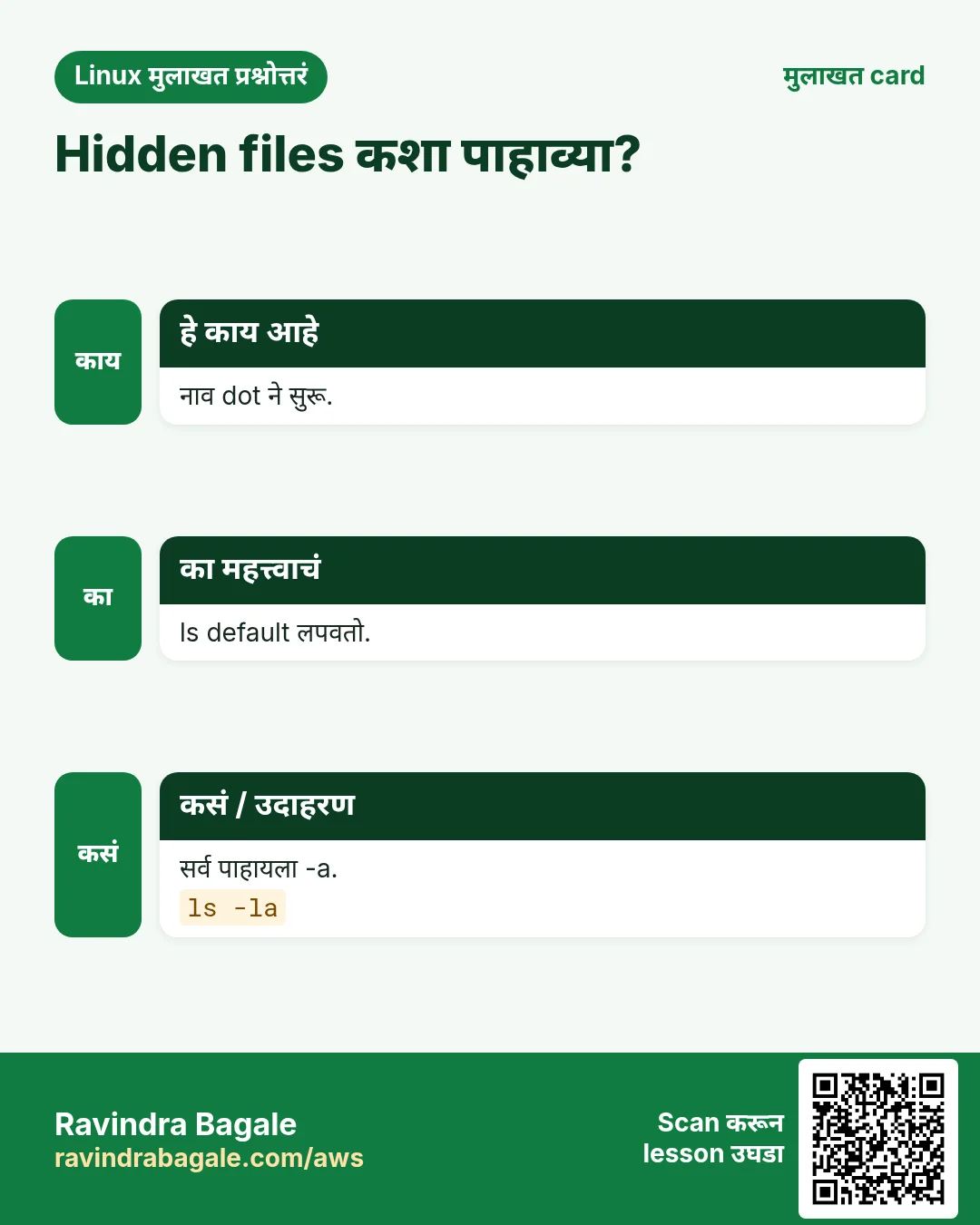Hidden files कशा पाहाव्या?. नाव dot ने सुरू. ls default लपवतो. सर्व पाहायला -a.