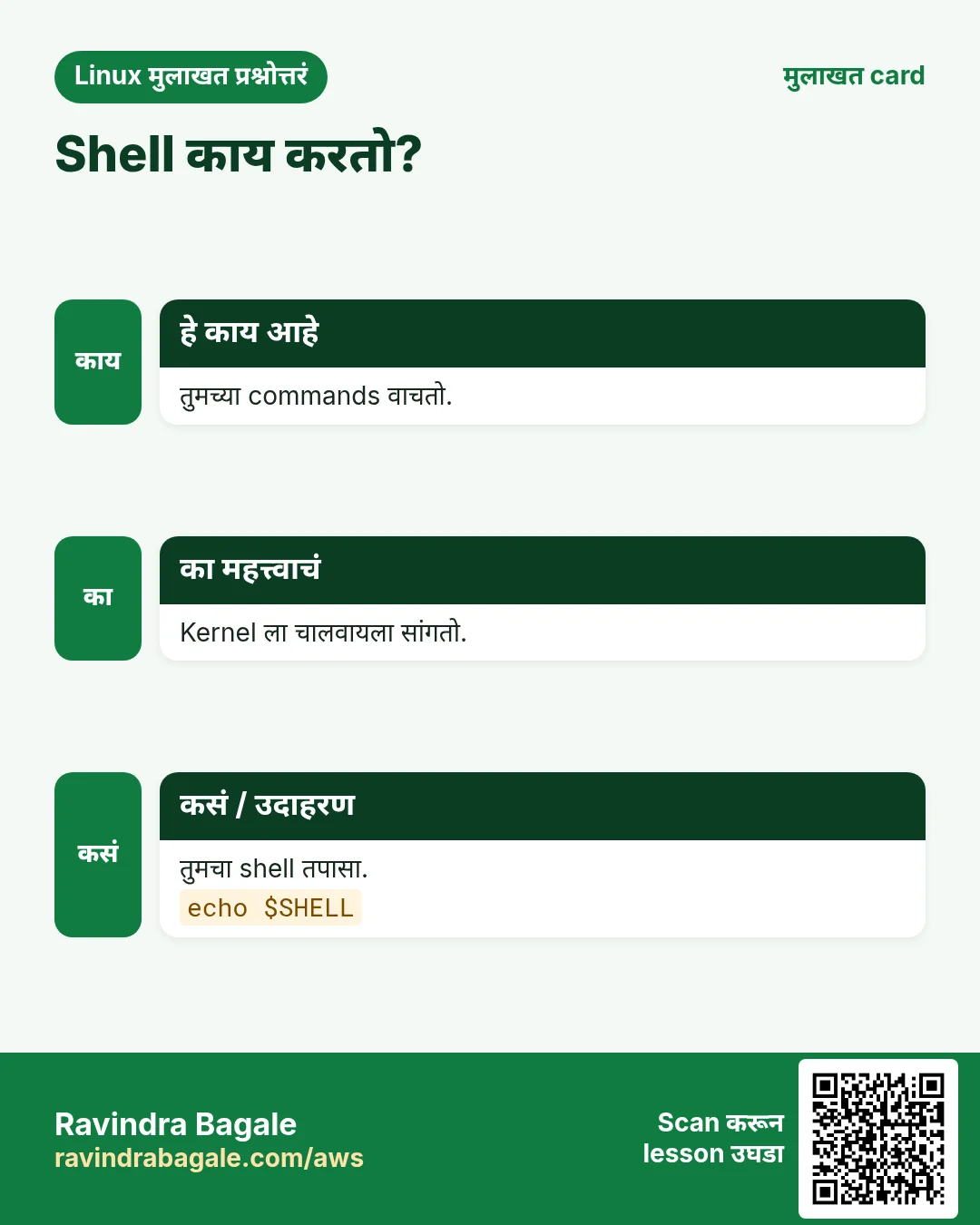 Shell काय करतो?. तुमच्या commands वाचतो. Kernel ला चालवायला सांगतो. तुमचा shell तपासा.