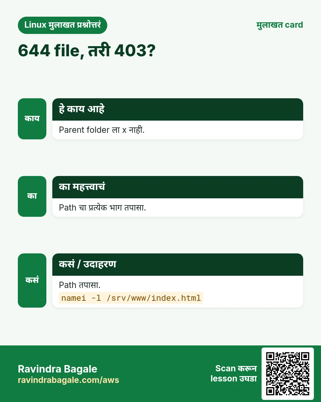 644 file, तरी 403?. Parent folder ला x नाही. Path चा प्रत्येक भाग तपासा. Path तपासा.