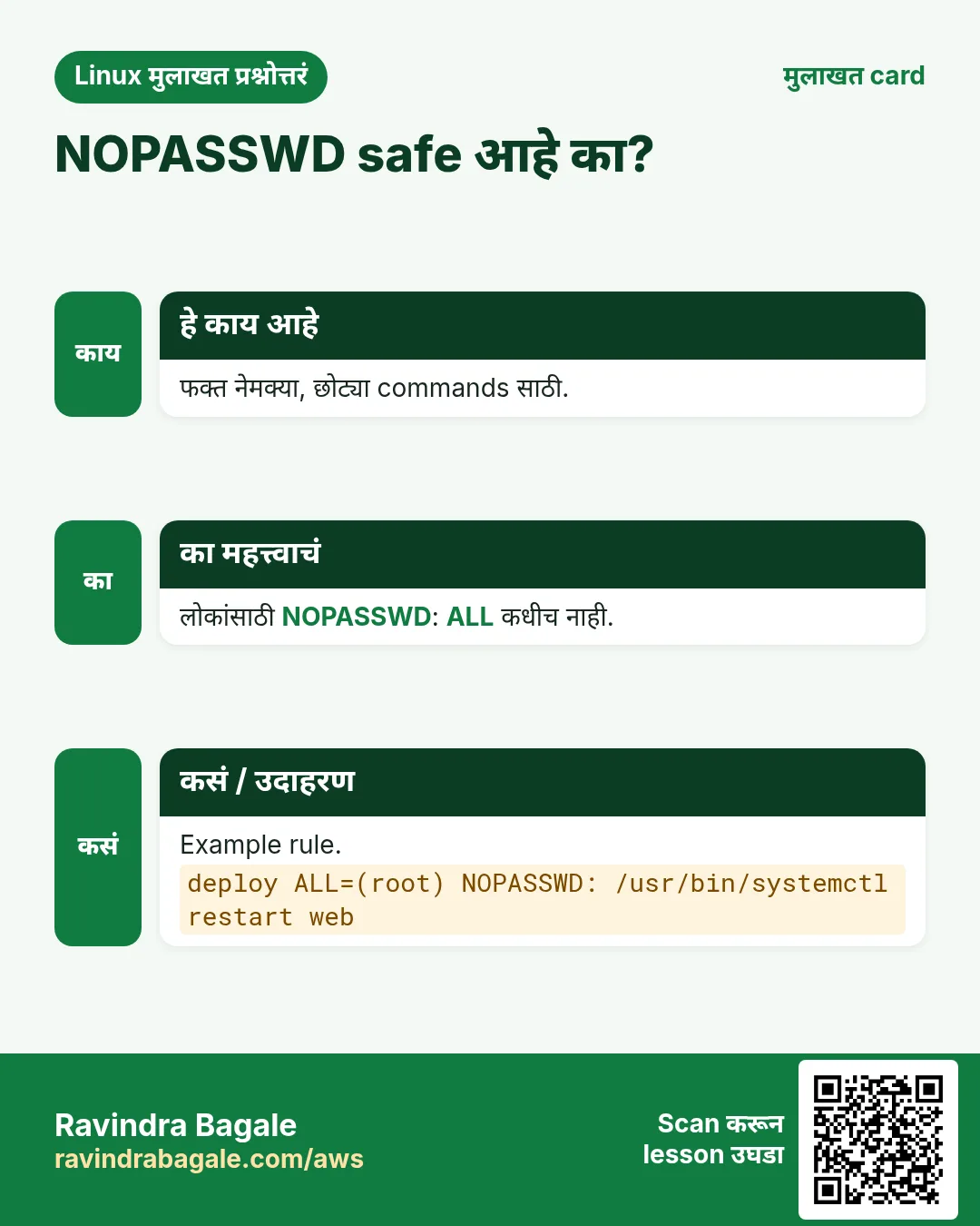 NOPASSWD safe आहे का?. फक्त नेमक्या, छोट्या commands साठी. लोकांसाठी NOPASSWD: ALL कधीच नाही. Example rule.