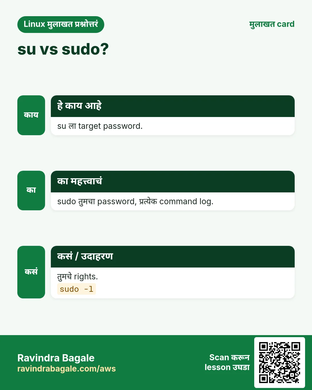 su vs sudo?. su ला target password. sudo तुमचा password, प्रत्येक command log. तुमचे rights.