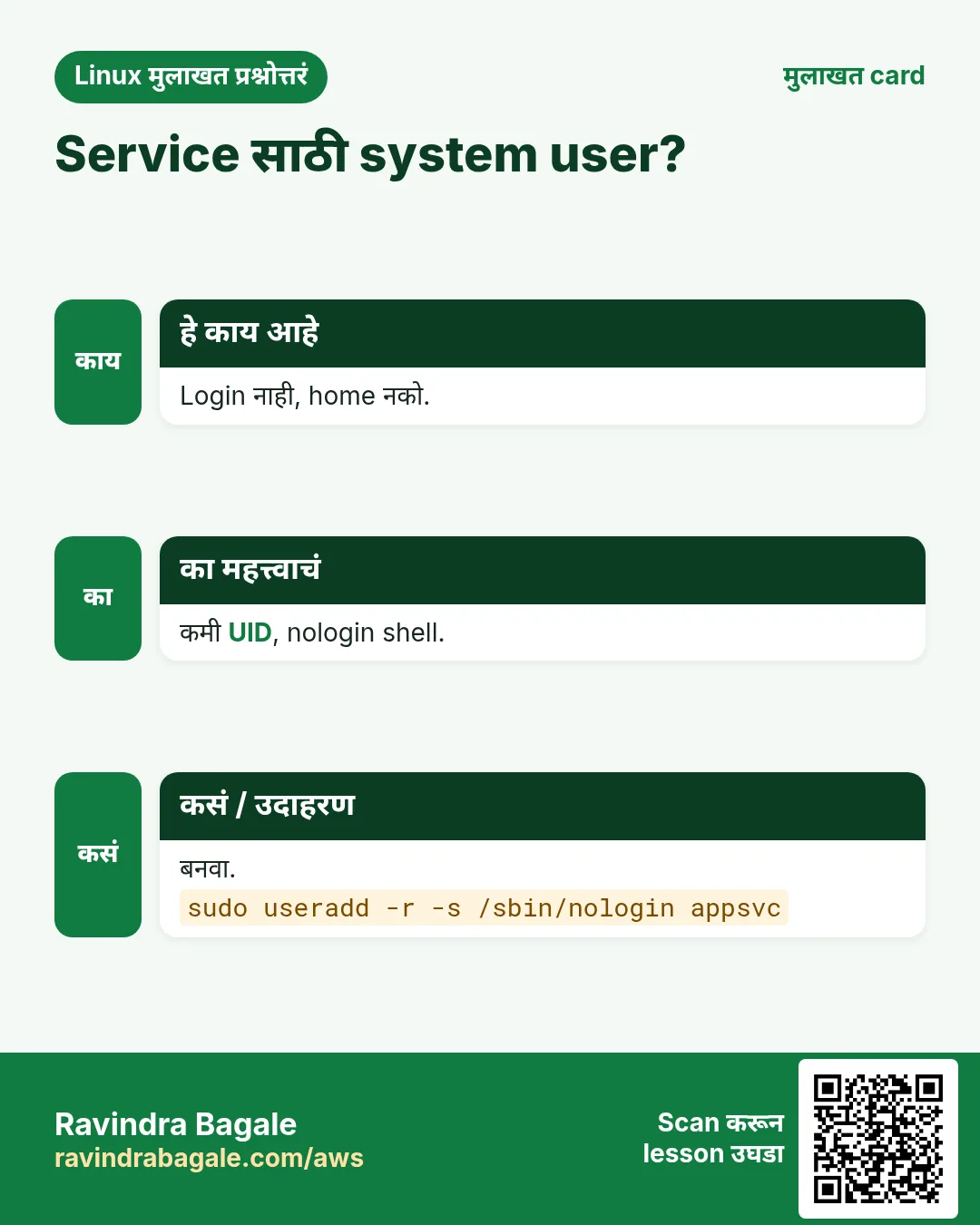 Service साठी system user?. Login नाही, home नको. कमी UID, nologin shell. बनवा.