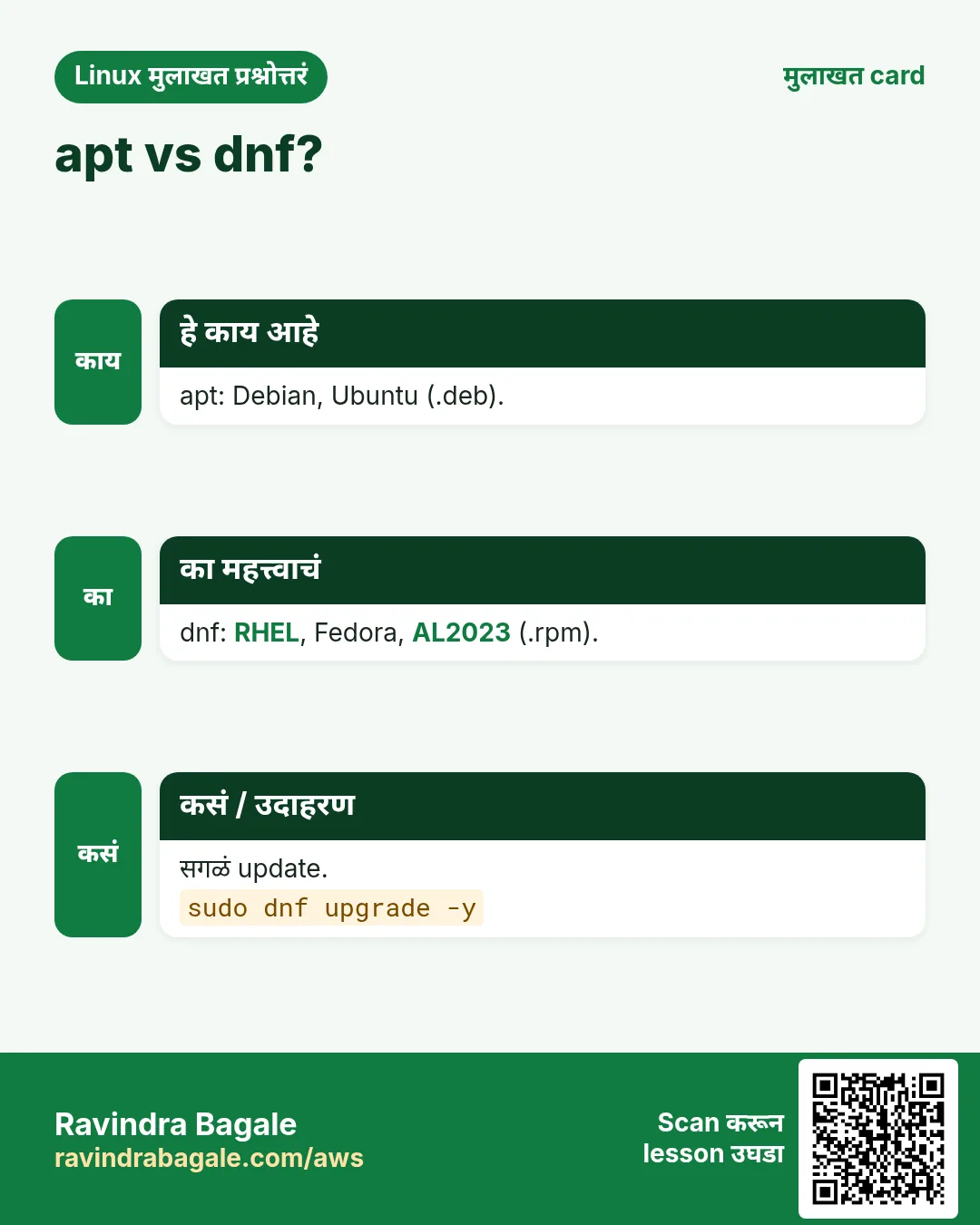 apt vs dnf?. apt: Debian, Ubuntu (.deb). dnf: RHEL, Fedora, AL2023 (.rpm). सगळं update.