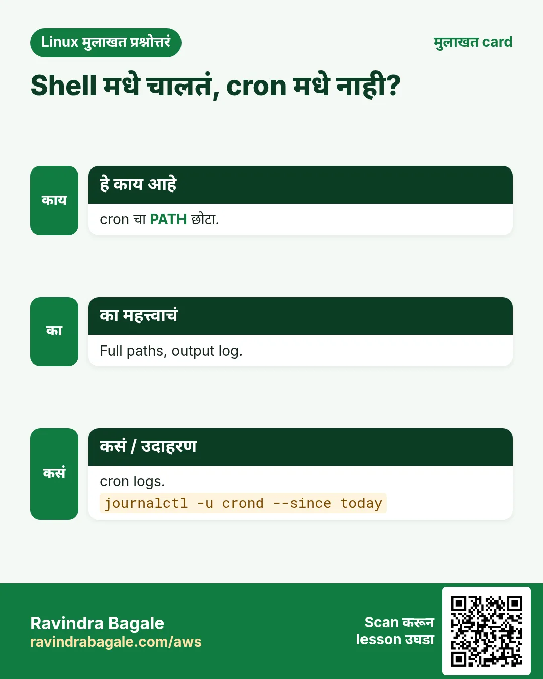 Shell मधे चालतं, cron मधे नाही?. cron चा PATH छोटा. Full paths, output log. cron logs.