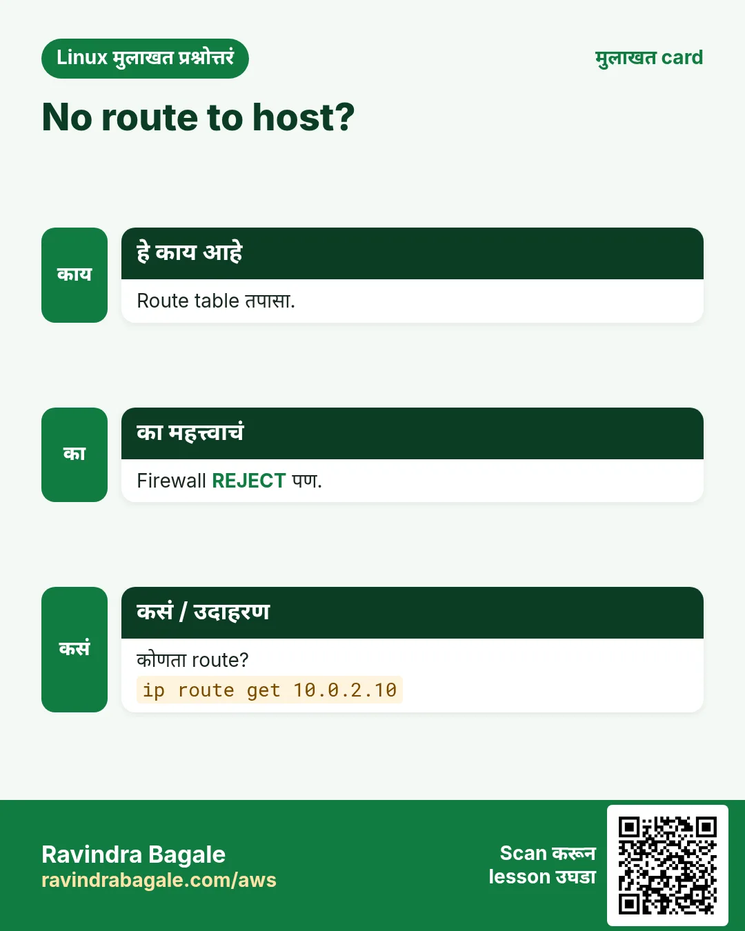 No route to host?. Route table तपासा. Firewall REJECT पण. कोणता route?