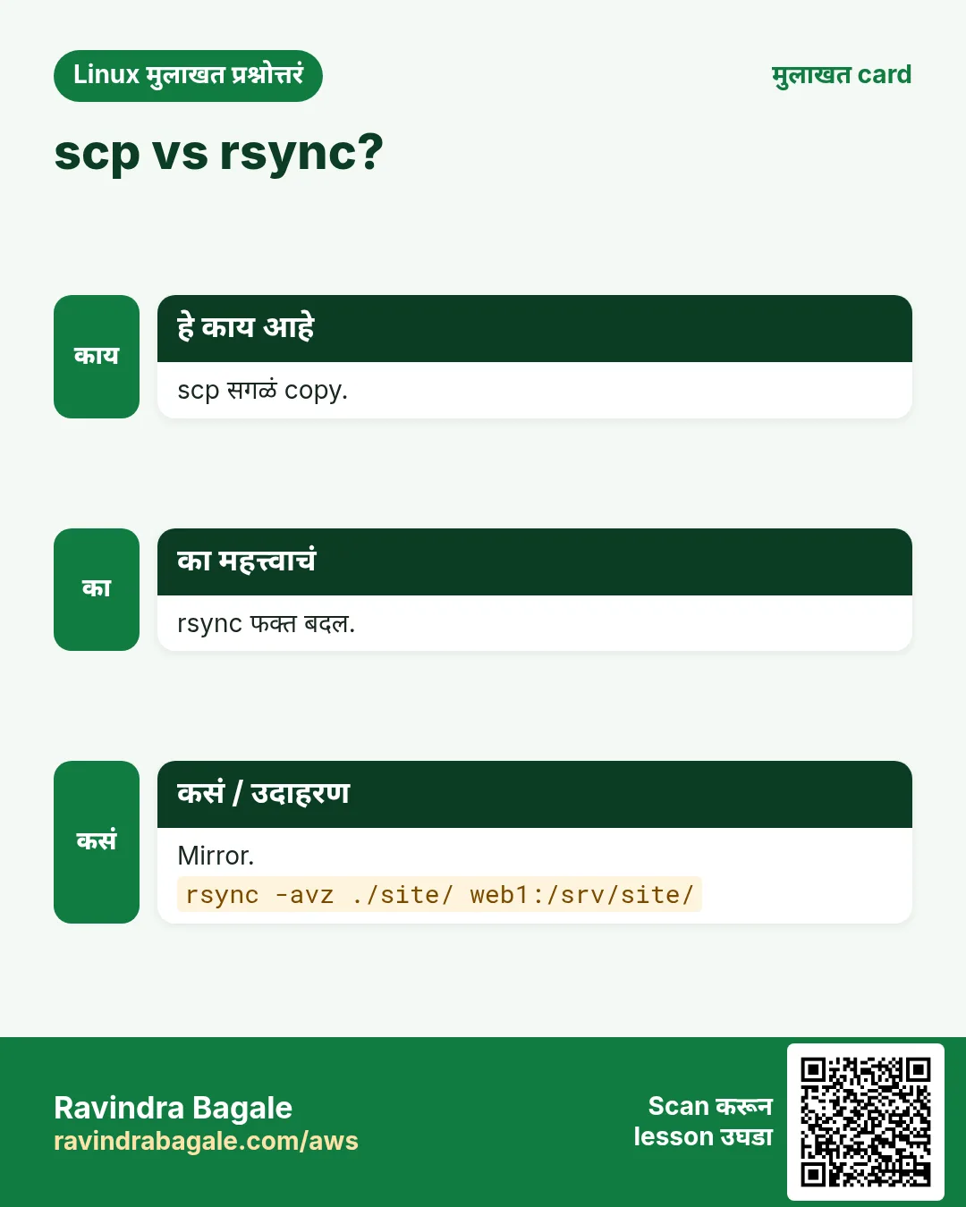 scp vs rsync?. scp सगळं copy. rsync फक्त बदल. Mirror.