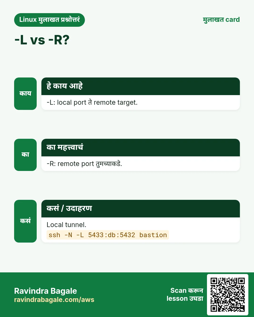 -L vs -R?. -L: local port ते remote target. -R: remote port तुमच्याकडे. Local tunnel.
