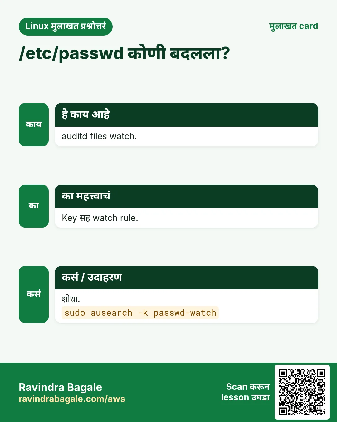 /etc/passwd कोणी बदलला?. auditd files watch. Key सह watch rule. शोधा.