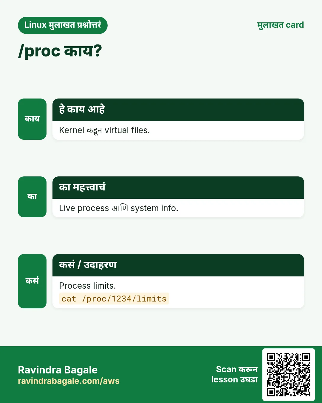 /proc काय?. Kernel कडून virtual files. Live process आणि system info. Process limits.
