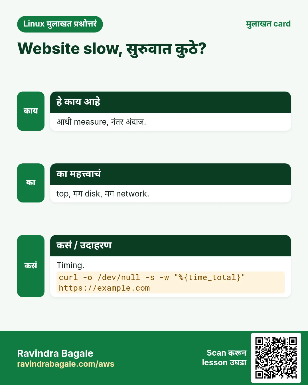 Website slow, सुरुवात कुठे?. आधी measure, नंतर अंदाज. top, मग disk, मग network. Timing.