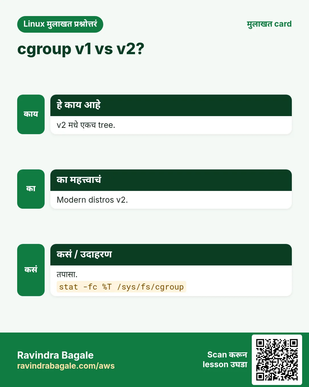 cgroup v1 vs v2?. v2 मधे एकच tree. Modern distros v2. तपासा.