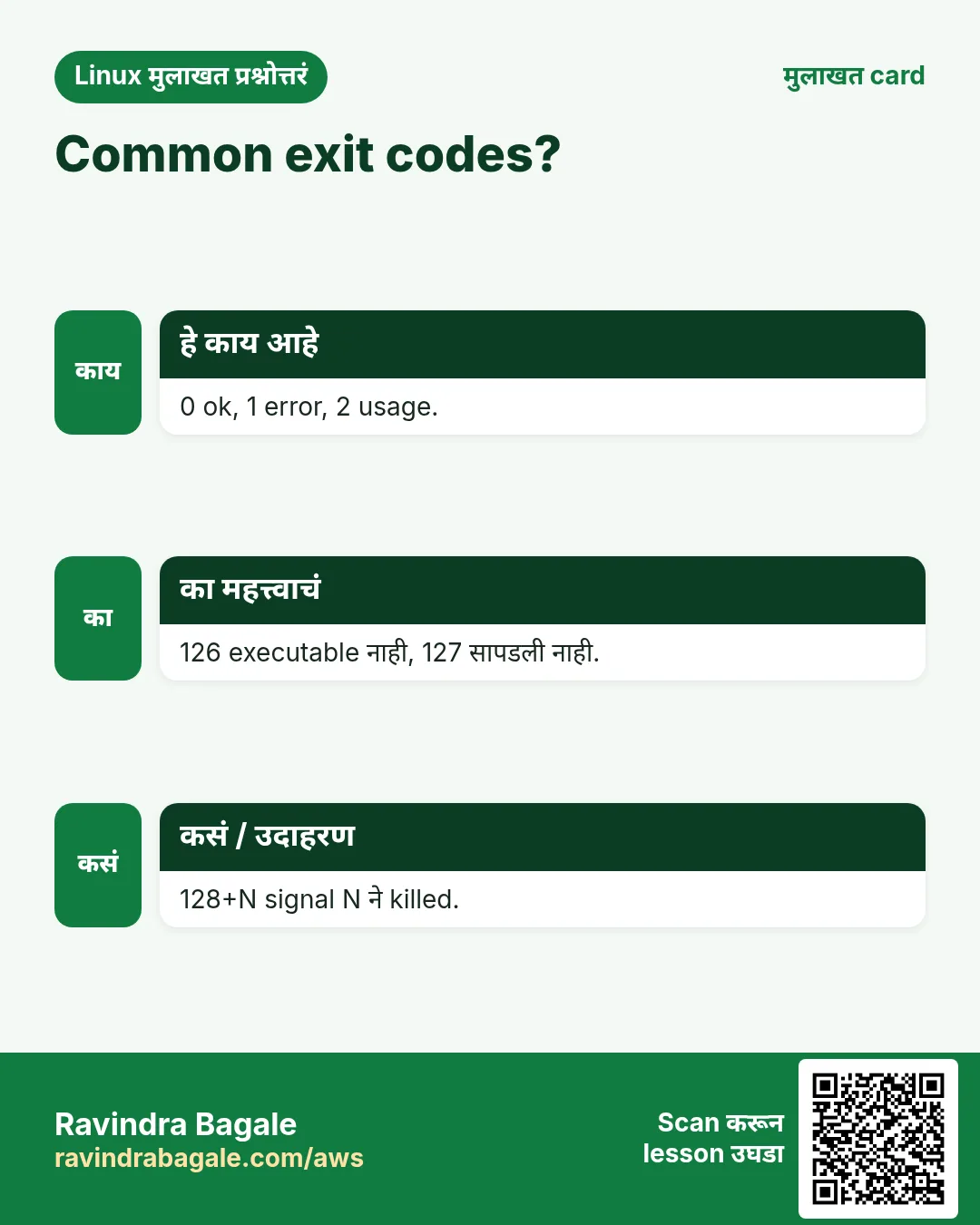 Common exit codes?. 0 ok, 1 error, 2 usage. 126 executable नाही, 127 सापडली नाही. 128+N signal N ने killed.