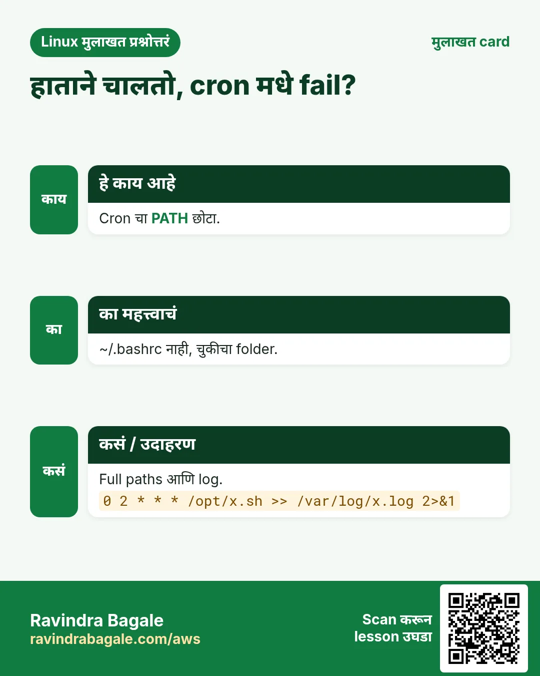 हाताने चालतो, cron मधे fail?. Cron चा PATH छोटा. ~/.bashrc नाही, चुकीचा folder. Full paths आणि log.