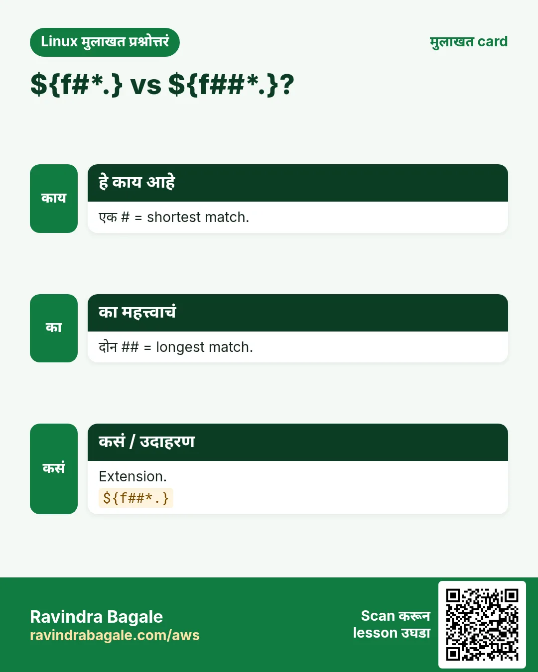 ${f#*.} vs ${f##*.}?. एक # = shortest match. दोन ## = longest match. Extension.