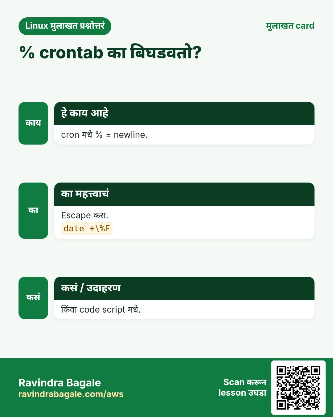 % crontab का बिघडवतो?. cron मधे % = newline. Escape करा. किंवा code script मधे.