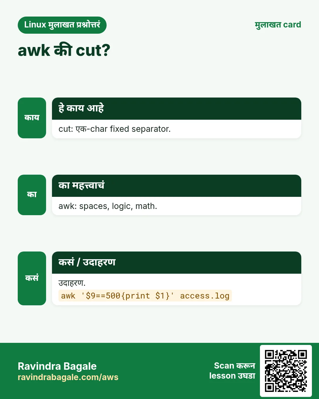 awk की cut?. cut: एक-char fixed separator. awk: spaces, logic, math. उदाहरण.
