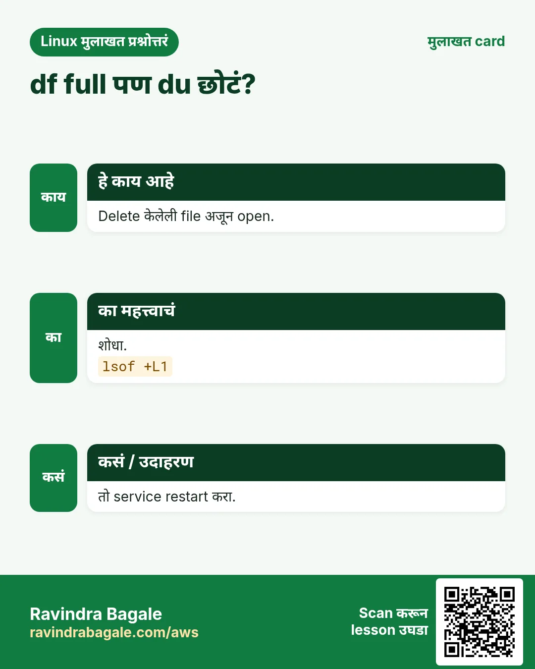 df full पण du छोटं?. Delete केलेली file अजून open. शोधा. तो service restart करा.