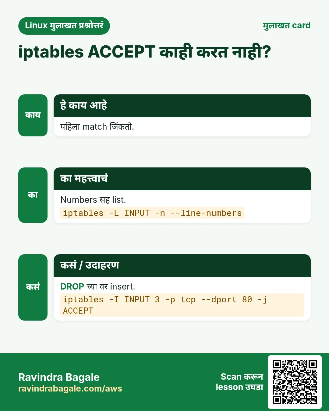 iptables ACCEPT काही करत नाही?. पहिला match जिंकतो. Numbers सह list. DROP च्या वर insert.