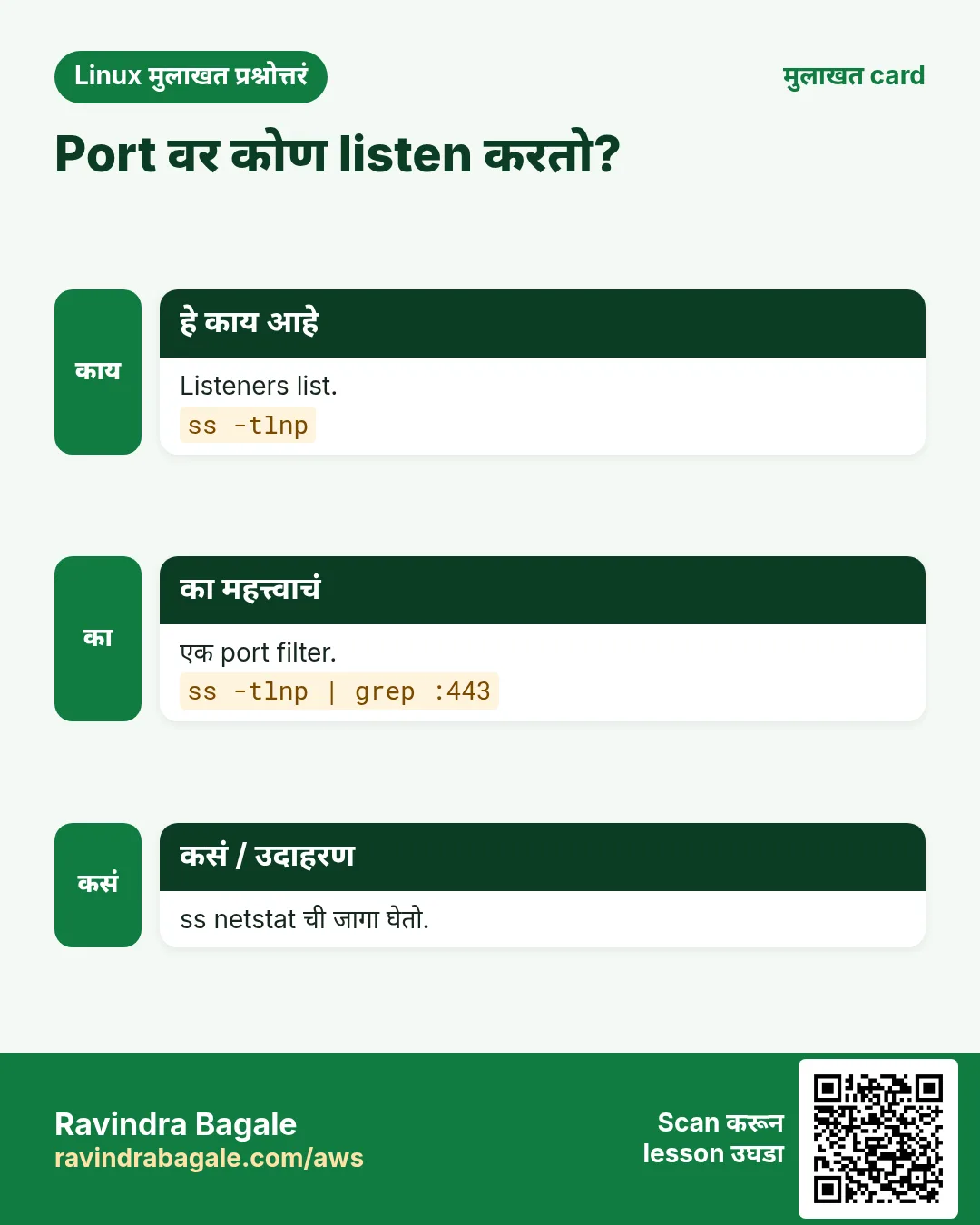 Port वर कोण listen करतो?. Listeners list. एक port filter. ss netstat ची जागा घेतो.