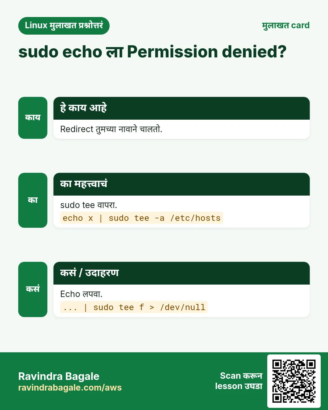 sudo echo ला Permission denied?. Redirect तुमच्या नावाने चालतो. sudo tee वापरा. Echo लपवा.