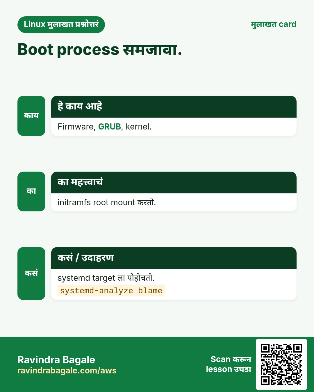 Boot process समजावा.. Firmware, GRUB, kernel. initramfs root mount करतो. systemd target ला पोहोचतो.