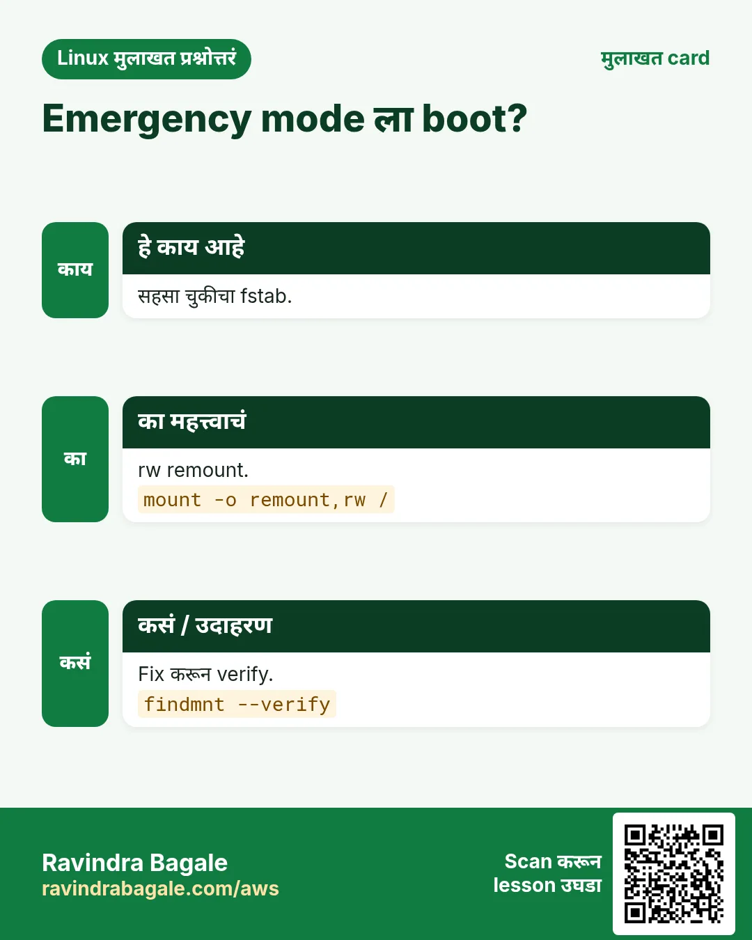 Emergency mode ला boot?. सहसा चुकीचा fstab. rw remount. Fix करून verify.
