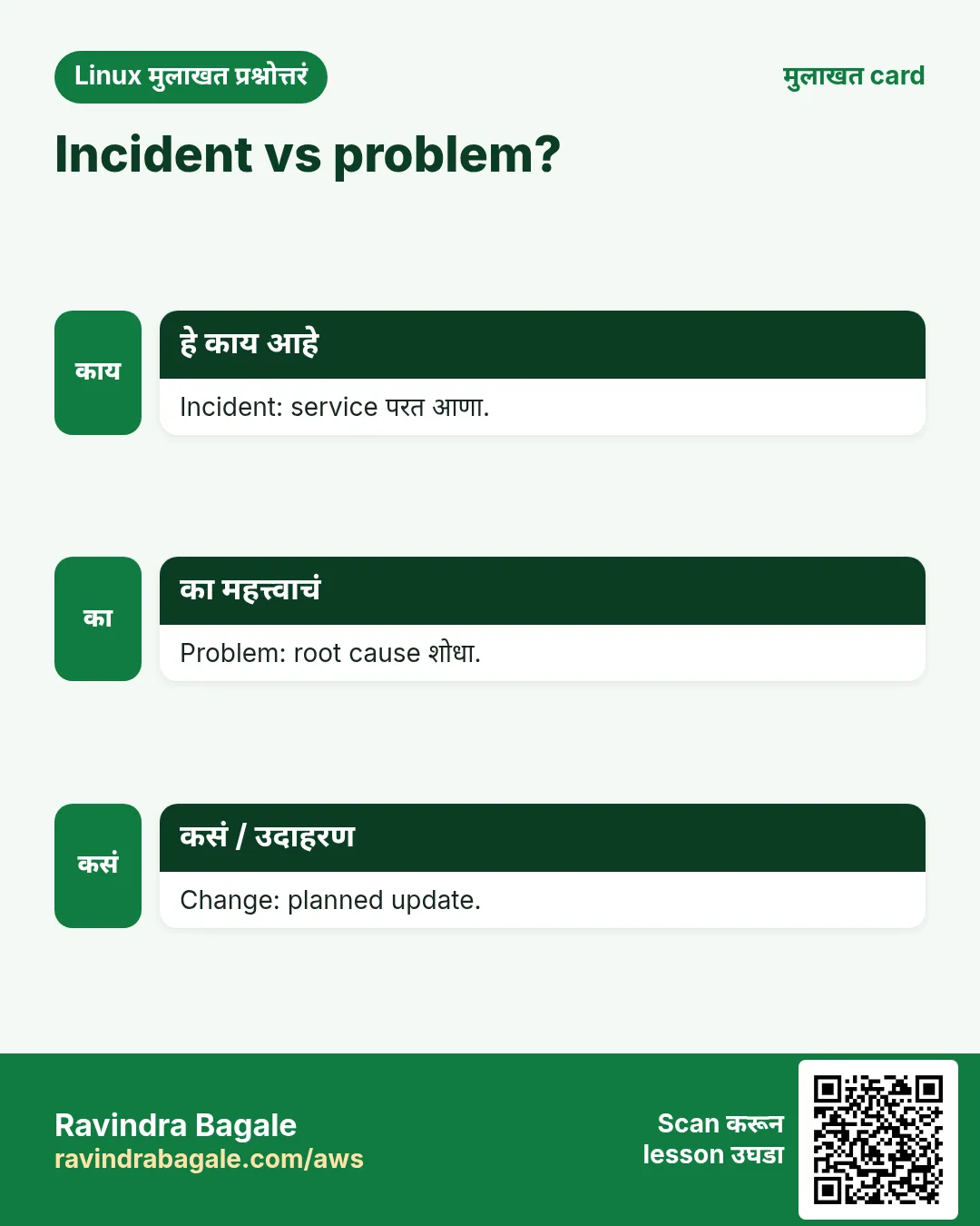 Incident vs problem?. Incident: service परत आणा. Problem: root cause शोधा. Change: planned update.