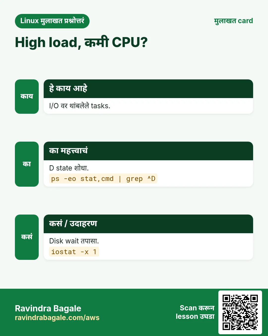 High load, कमी CPU?. I/O वर थांबलेले tasks. D state शोधा. Disk wait तपासा.