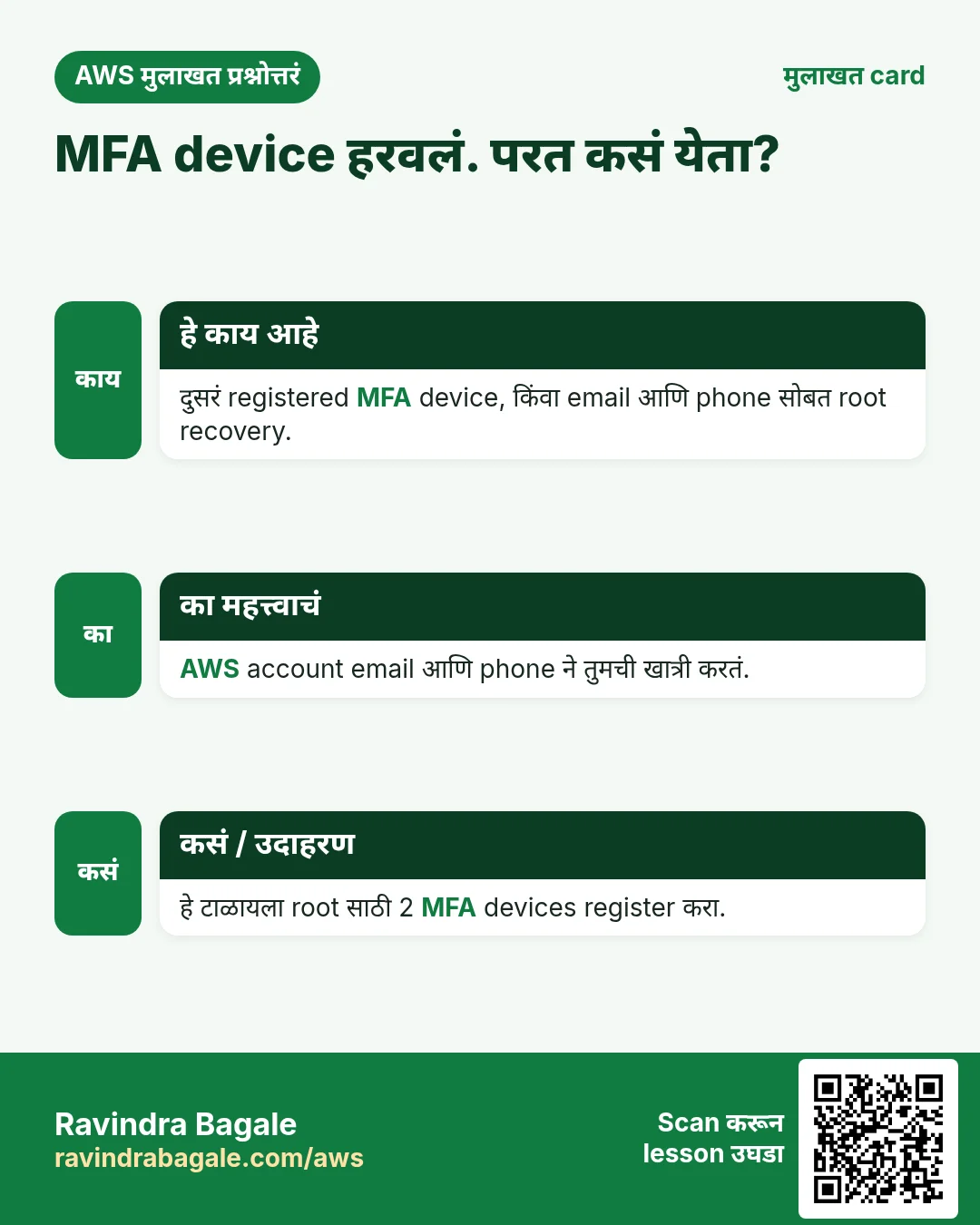 मुलाखत card: MFA device हरवलं. परत कसं येता?. दुसरं registered MFA device, किंवा email आणि phone सोबत root recovery. AWS account email आणि phone ने तुमची खात्री करतं. हे टाळायला root साठी 2 MFA devices register करा.