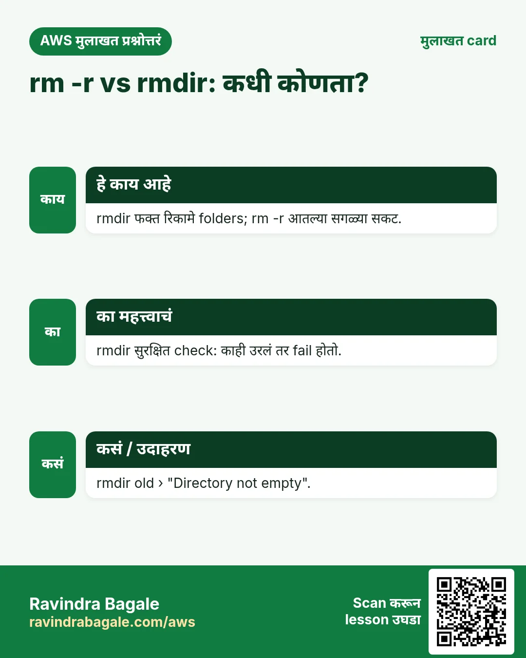 मुलाखत card: rm -r vs rmdir: कधी कोणता?. rmdir फक्त रिकामे folders; rm -r आतल्या सगळ्या सकट. rmdir सुरक्षित check: काही उरलं तर fail होतो. rmdir old › "Directory not empty".