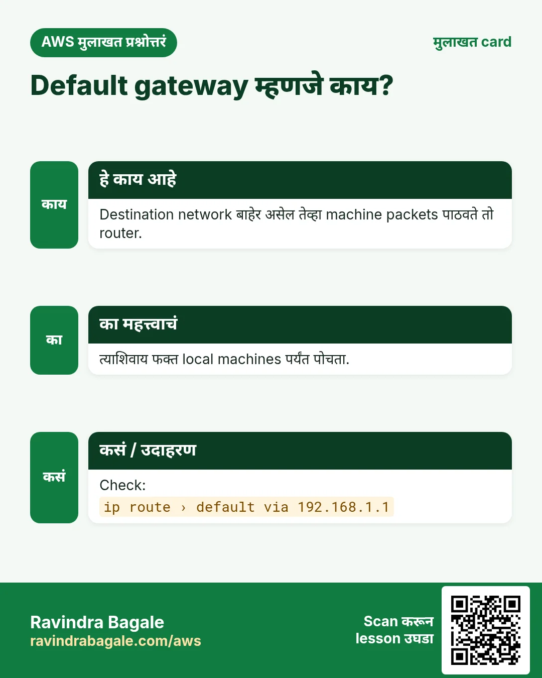 मुलाखत card: Default gateway म्हणजे काय?. Destination network बाहेर असेल तेव्हा machine packets पाठवते तो router. त्याशिवाय फक्त local machines पर्यंत पोचता. Check: