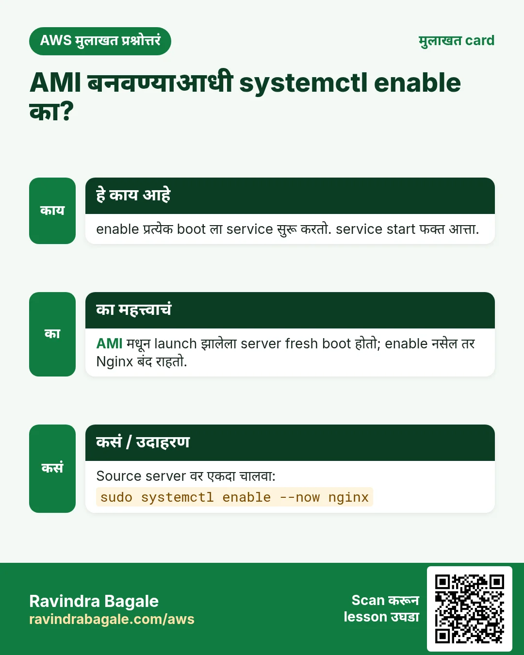 मुलाखत card: AMI बनवण्याआधी systemctl enable का?. enable प्रत्येक boot ला service सुरू करतो. service start फक्त आत्ता. AMI मधून launch झालेला server fresh boot होतो; enable नसेल तर Nginx बंद राहतो. Source server वर एकदा चालवा: