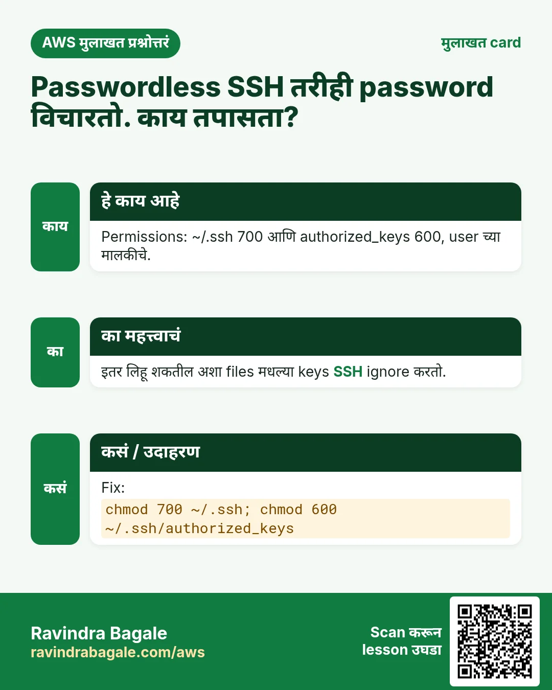 मुलाखत card: Passwordless SSH तरीही password विचारतो. काय तपासता?. Permissions: ~/.ssh 700 आणि authorized_keys 600, user च्या मालकीचे. इतर लिहू शकतील अशा files मधल्या keys SSH ignore करतो. Fix: