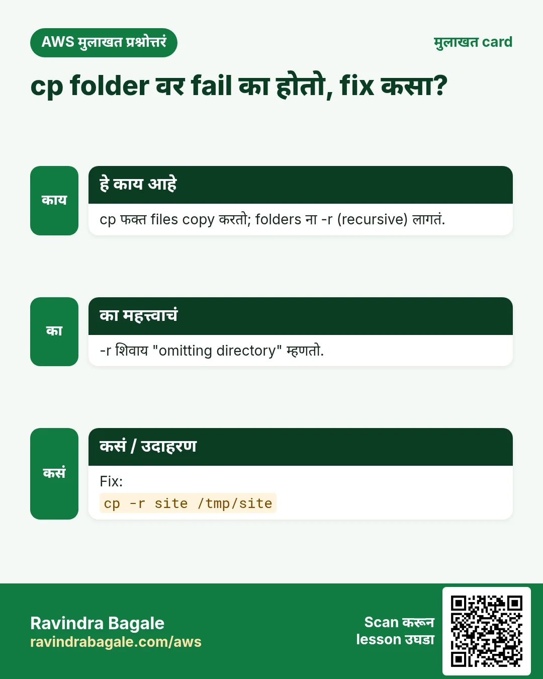 मुलाखत card: cp folder वर fail का होतो, fix कसा?. cp फक्त files copy करतो; folders ना -r (recursive) लागतं. -r शिवाय "omitting directory" म्हणतो. Fix: